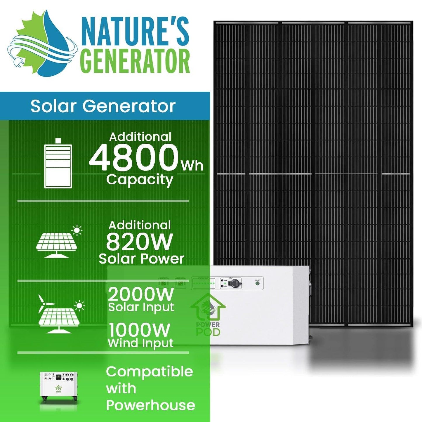 Nature's Generator Powerhouse Power Addition - East Bay Industries
