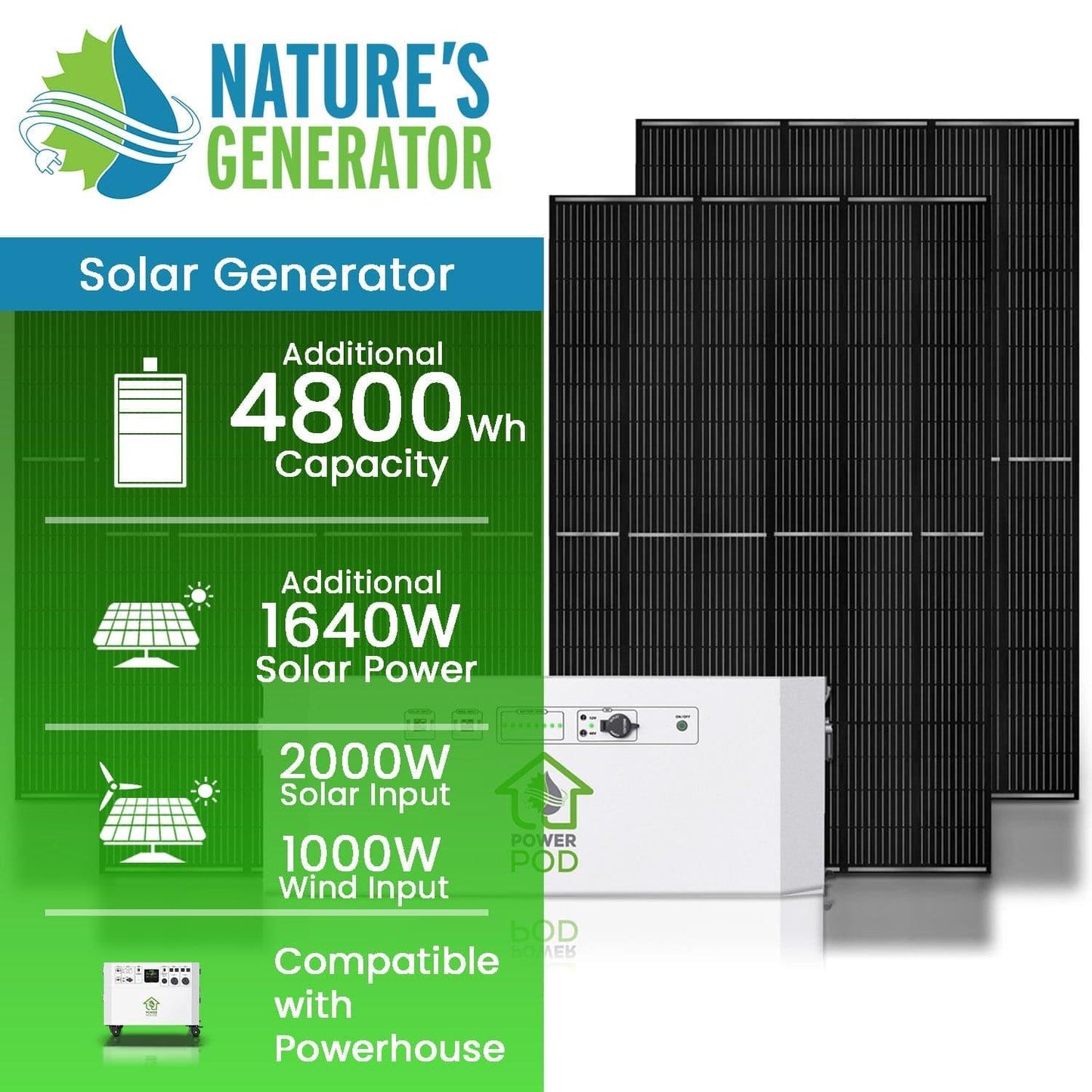 Nature's Generator Powerhouse Power Addition Plus - East Bay Industries