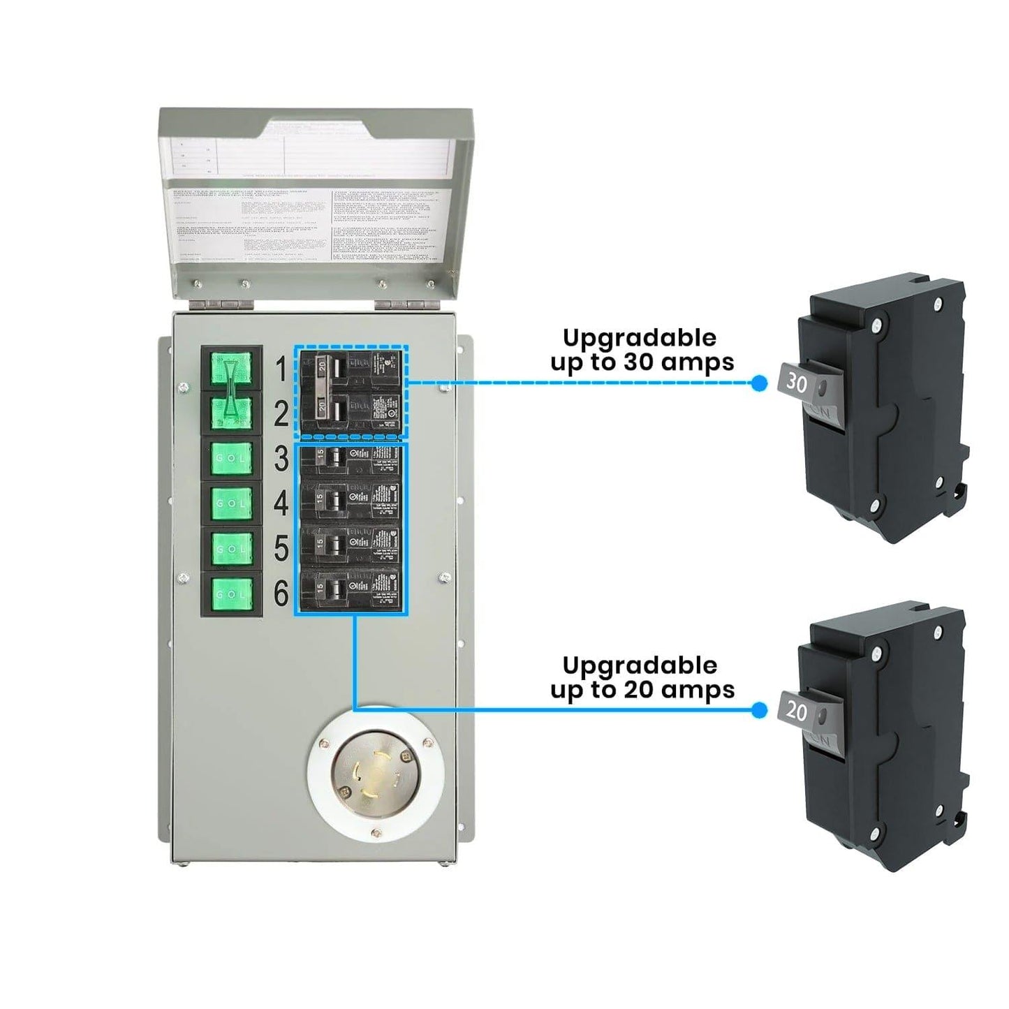 Nature's Generator Powerhouse Power Transfer Switch Kit - East Bay Industries