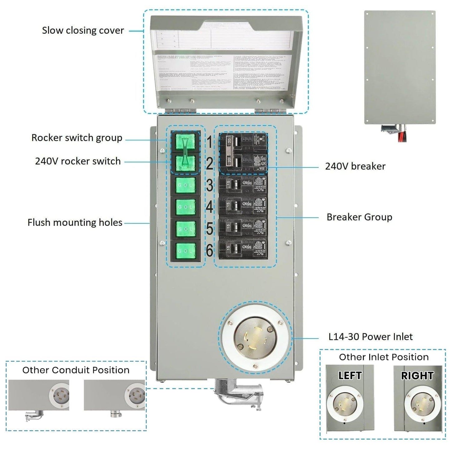 Nature's Generator Powerhouse Power Transfer Switch Kit - East Bay Industries