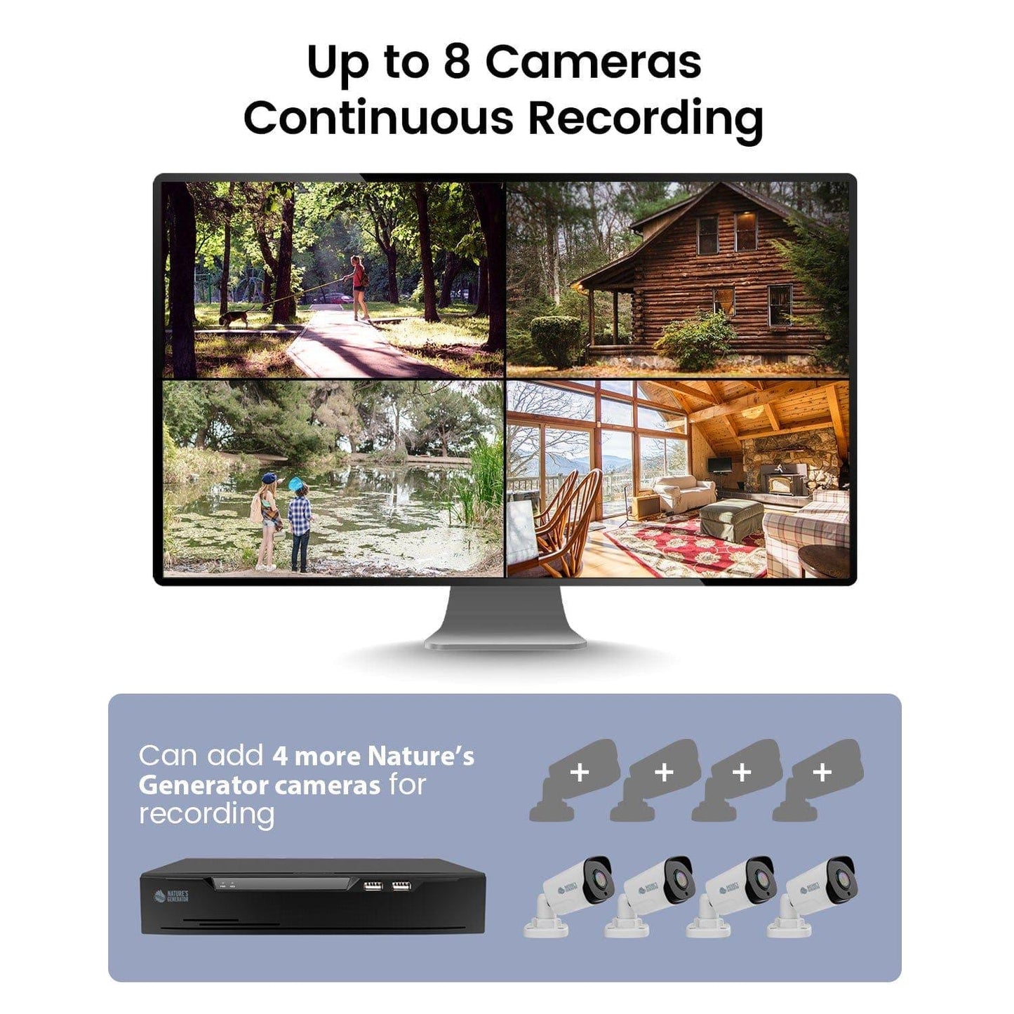 Nature's Generator Powerhouse Security Camera System - East Bay Industries