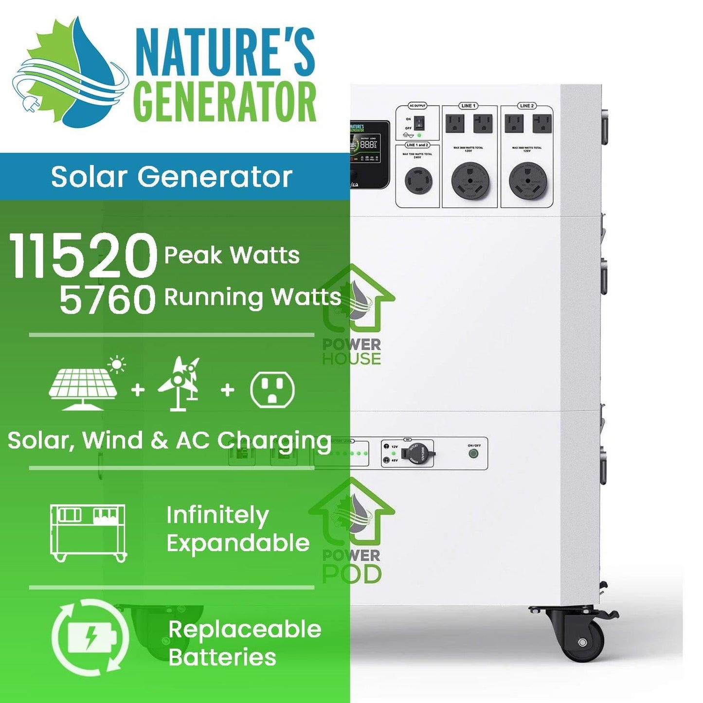 Nature's Generator Powerhouse + Power Pod - East Bay Industries