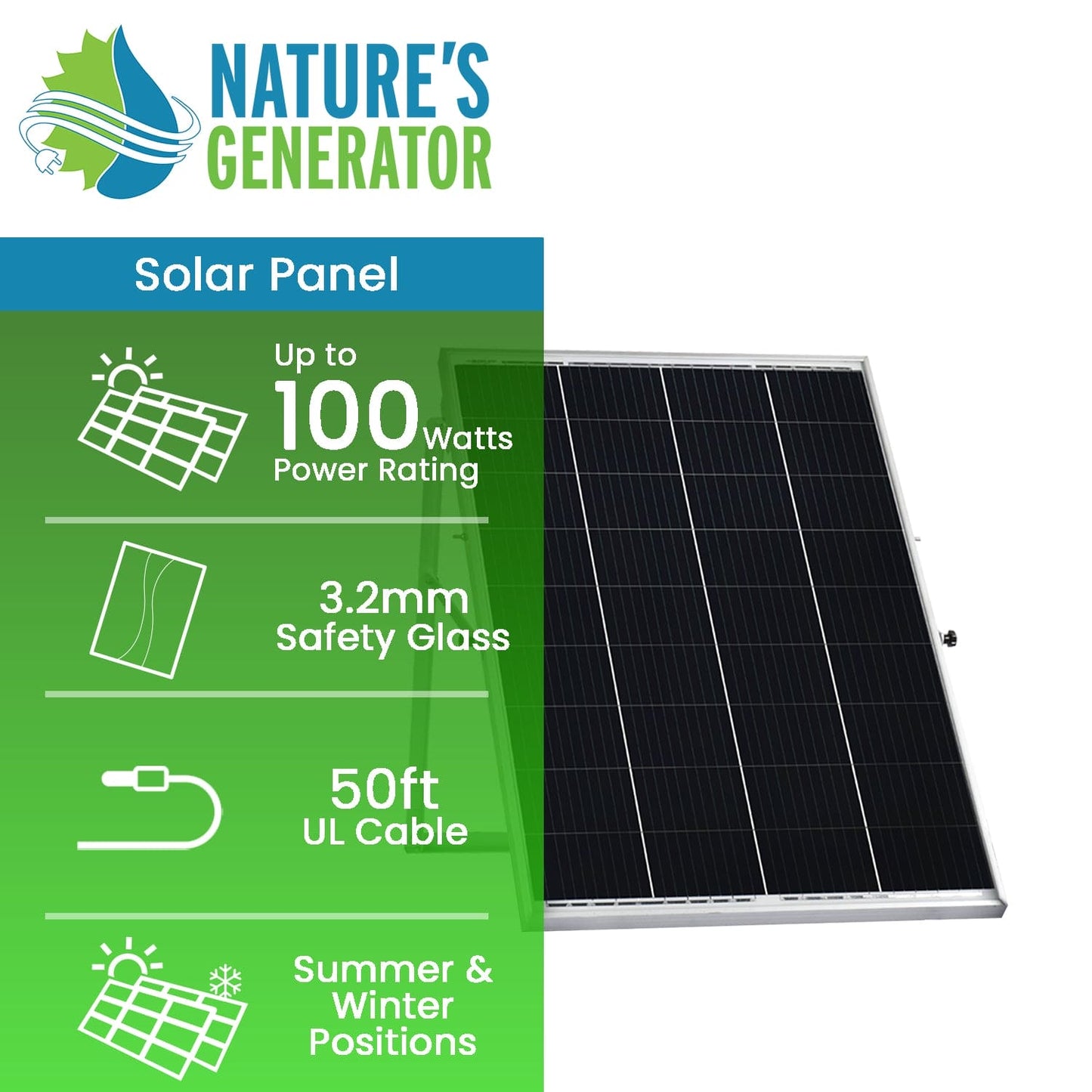 Nature's Generator Power Panel Bundle - East Bay Industries