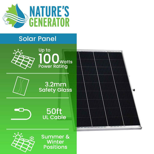 Nature's Generator Power Panel
