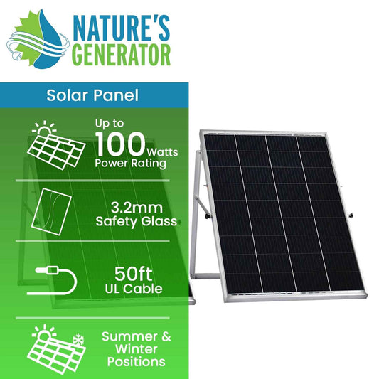 Nature's Generator Power Panel - 2 Panel System
