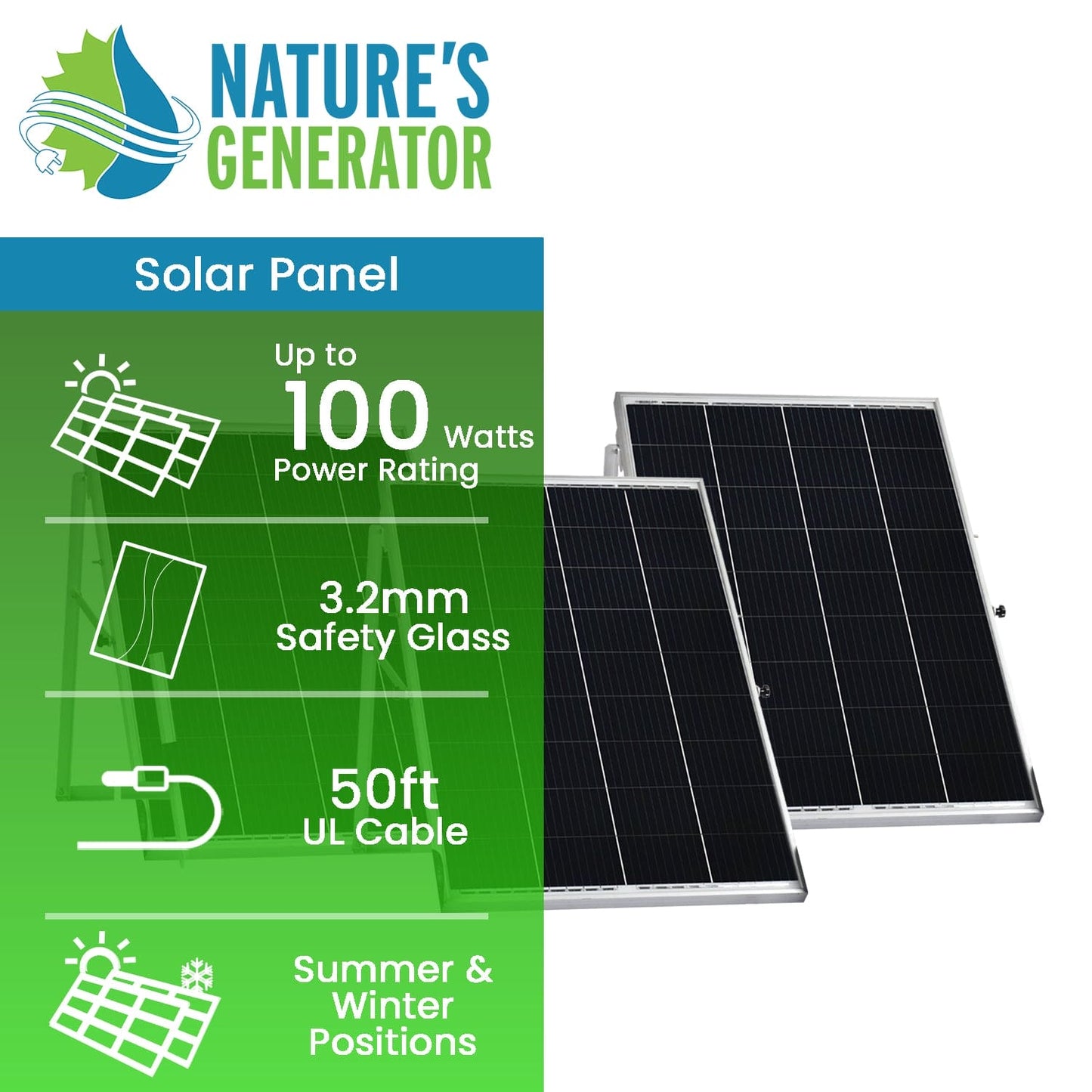 Nature's Generator Power Panel - 3 Panel System - East Bay Industries