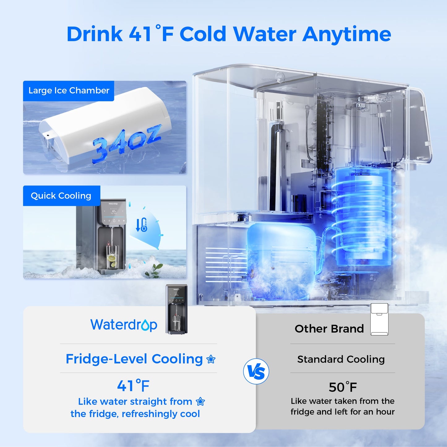 Waterdrop Reverse Osmosis Hot Cold Water Dispenser, A1
