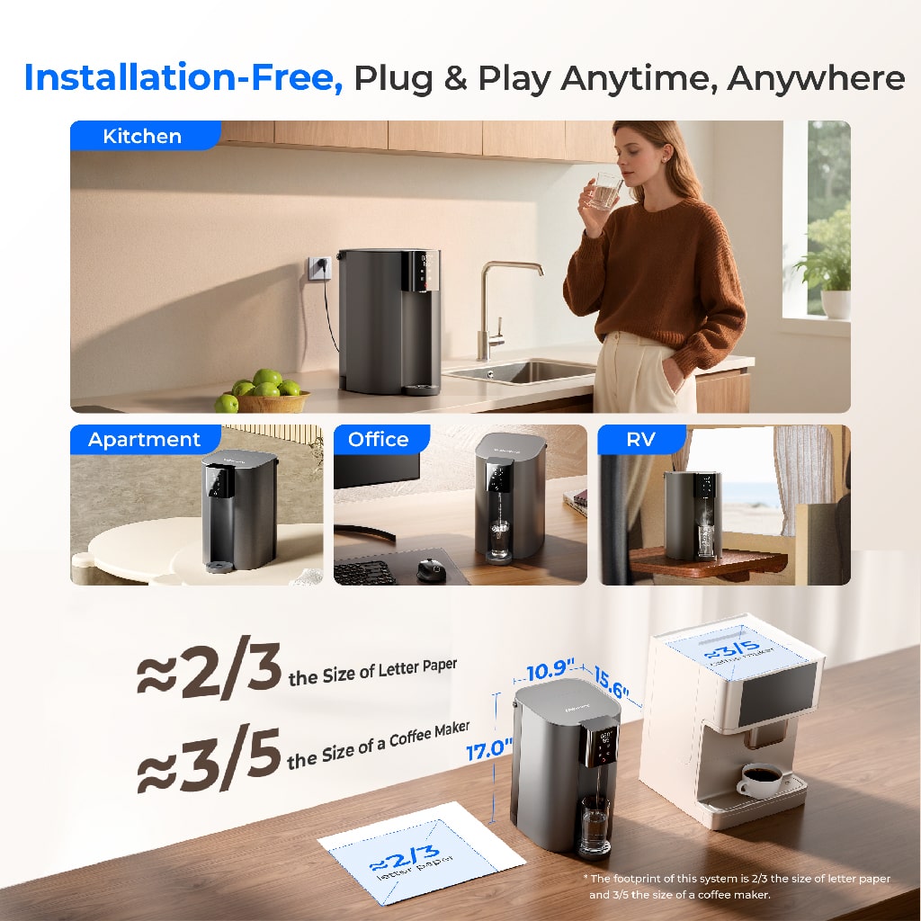 Waterdrop C1H Instant Hot Water Reverse Osmosis System