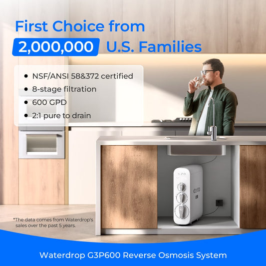 G3P600 Reverse Osmosis System - Waterdrop G3P600 - East Bay Industries