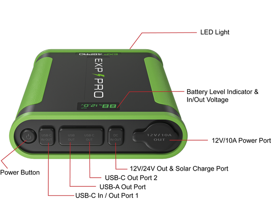 EXP48PRO APEX Battery (CPAP DC Cord Included) - East Bay Industries