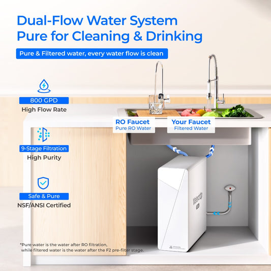 Waterdrop X Series Dual Flow Reverse Osmosis System, X8-PRO - East Bay Industries