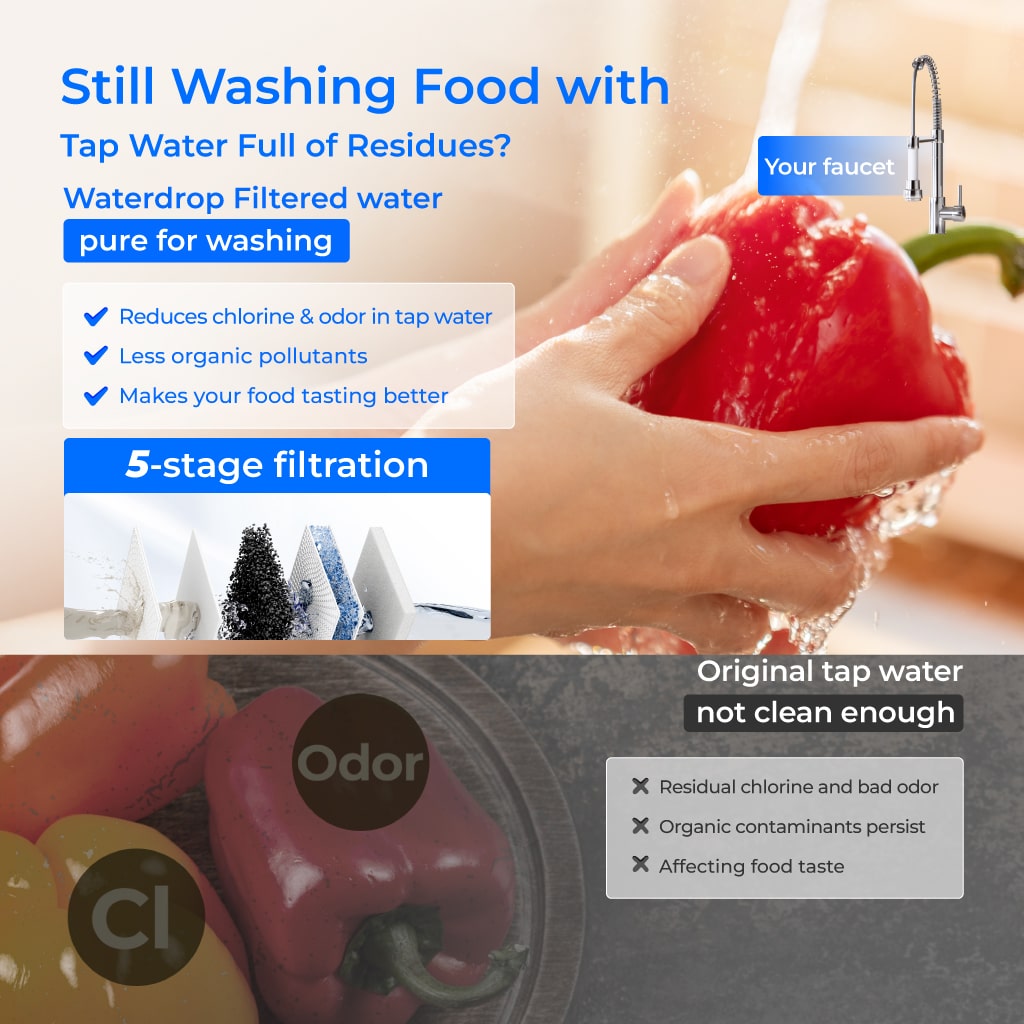 Waterdrop X Series Dual Flow Reverse Osmosis System, X8-PRO