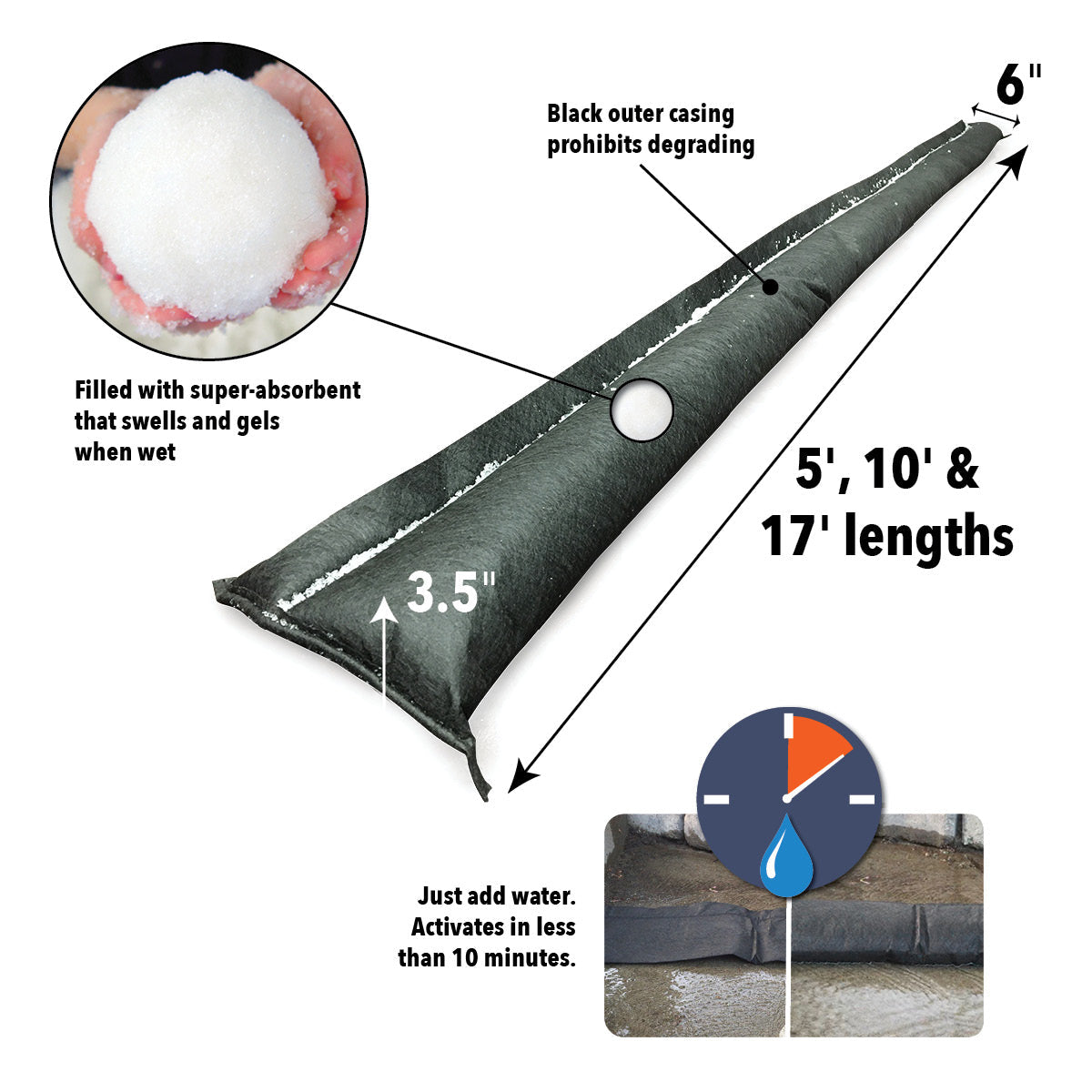 Flood Barriers - East Bay Industries