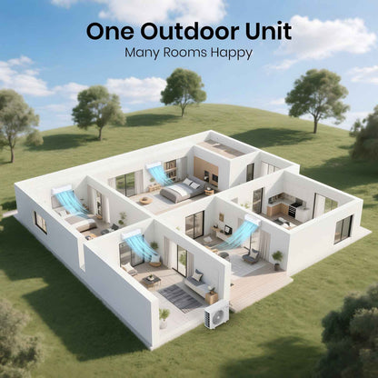 36,000 BTU Quad-Zone Mini Split Air Conditioner - Heat Pump