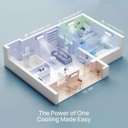 Greenland 42,000 BTU Quad-Zone(4) Mini Split AC with Heat Pump (R454B)