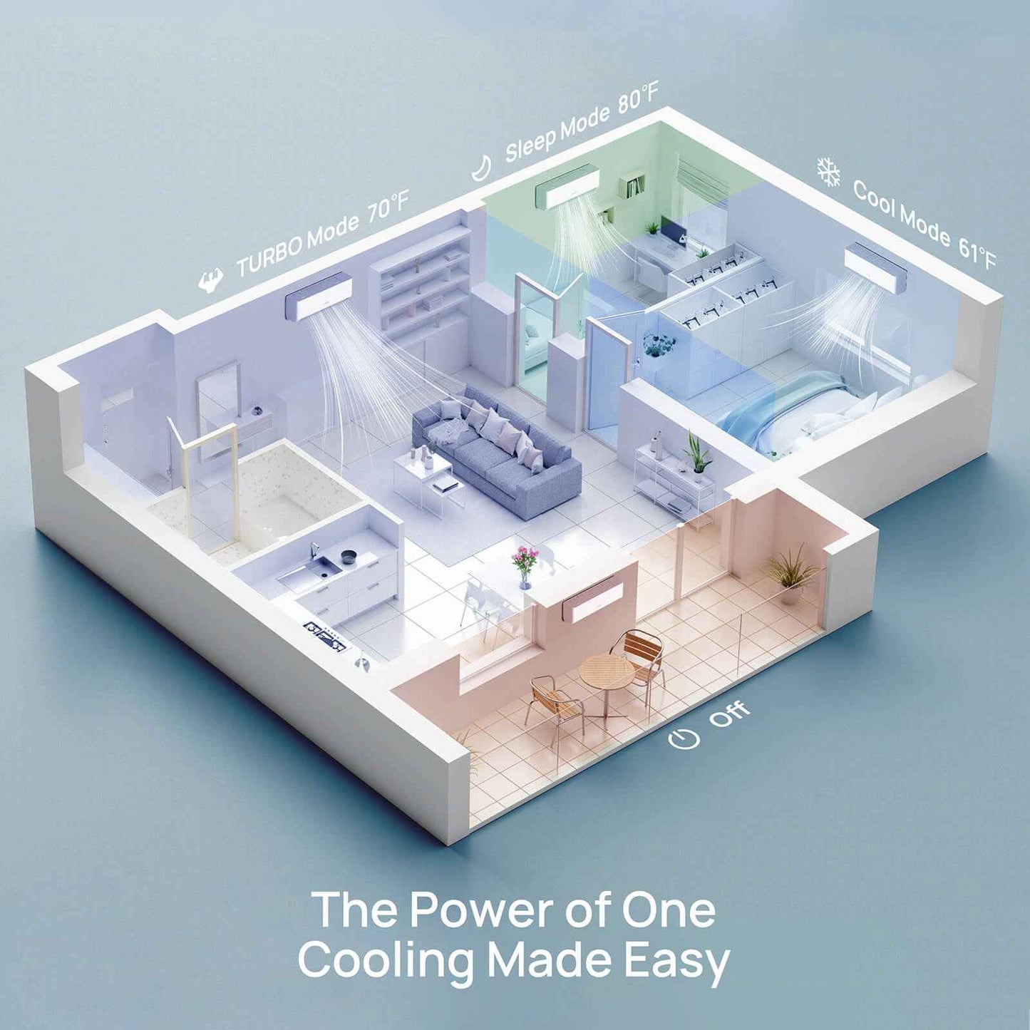 Greenland 36,000 BTU Dual Zone(2) Mini Split AC with Heat Pump (R454B)
