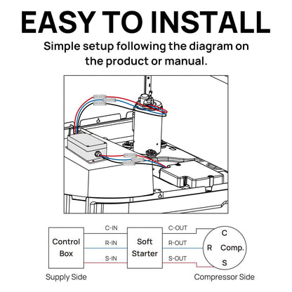 Soft Start Kit for RV AC