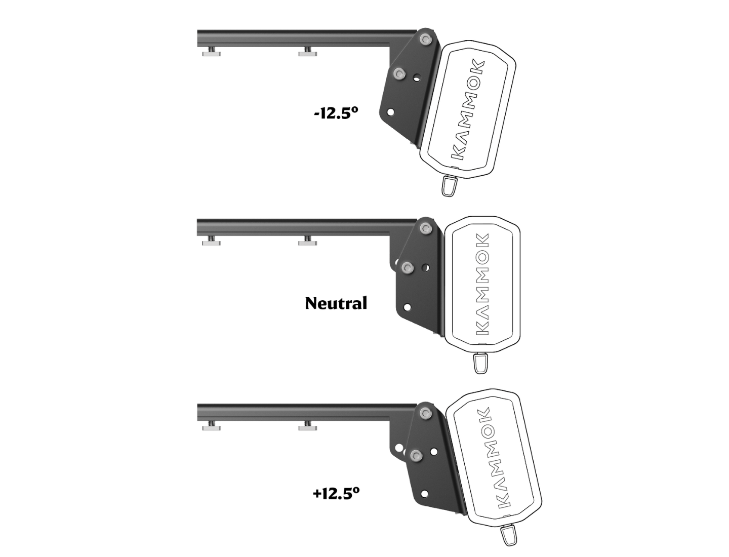 Kammok Crosswing Side Mount Kit for Crosswing Awning