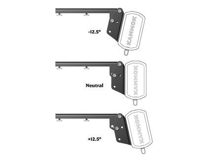 Kammok Crosswing Side Mount Kit for Crosswing Awning