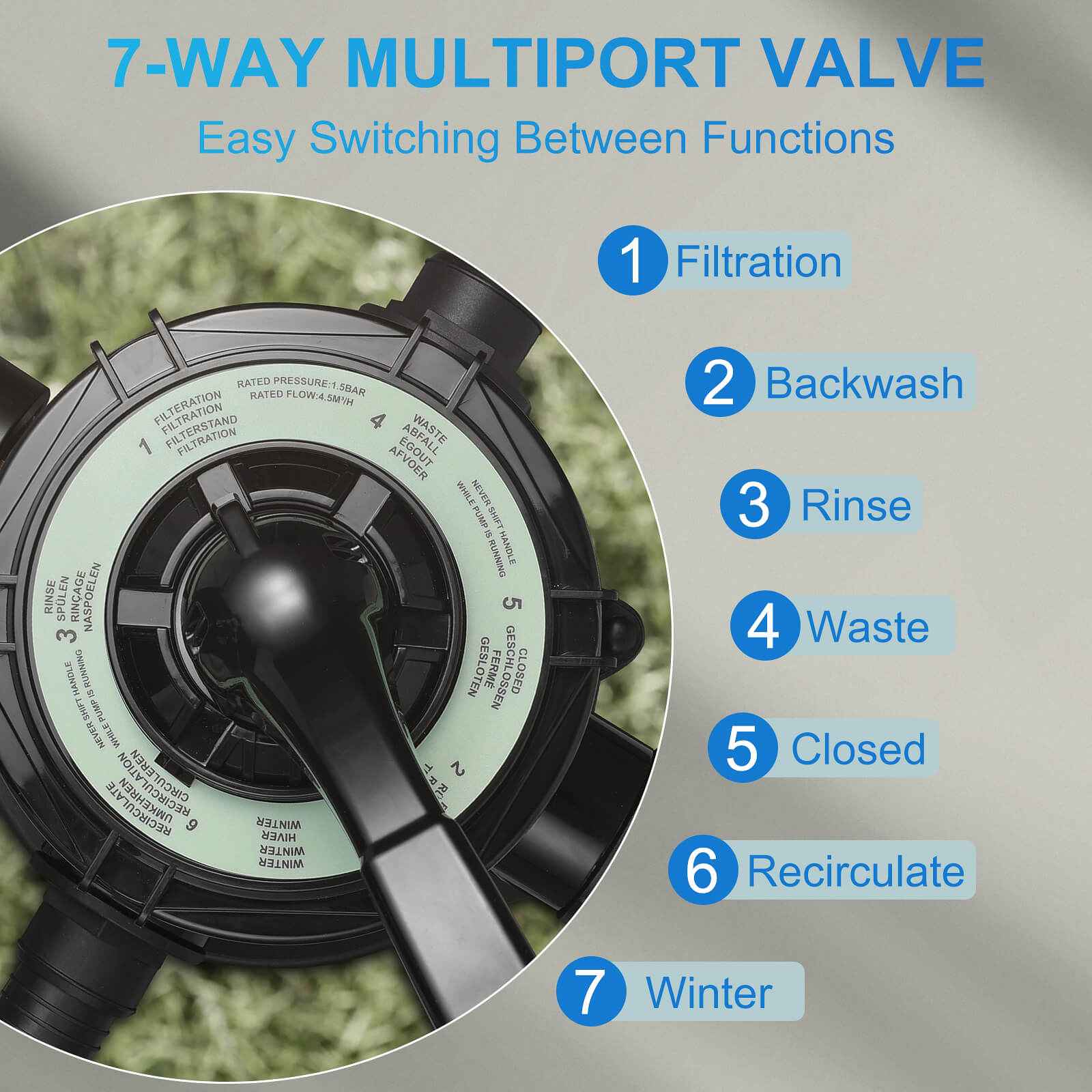 AquaMind AM13 Sand Filter Pump
