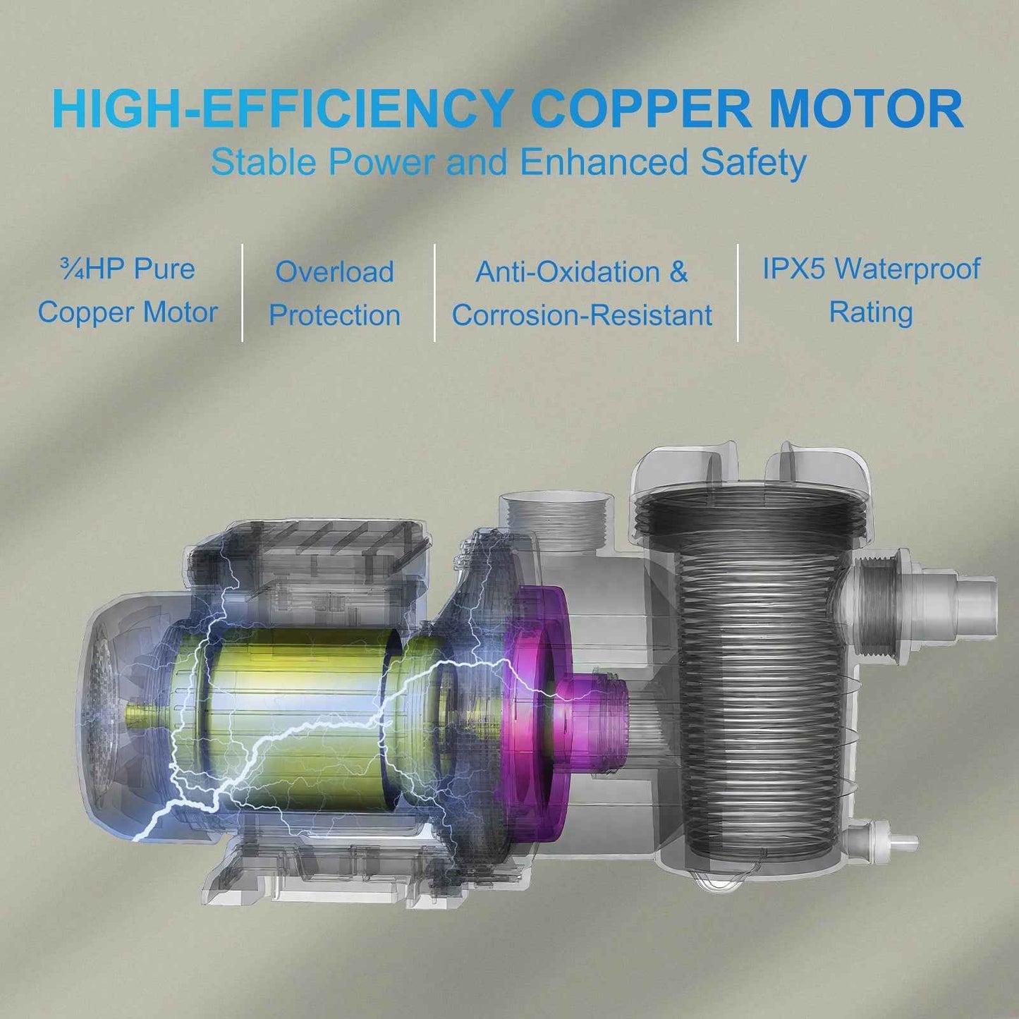 AquaMind AM13 Sand Filter Pump