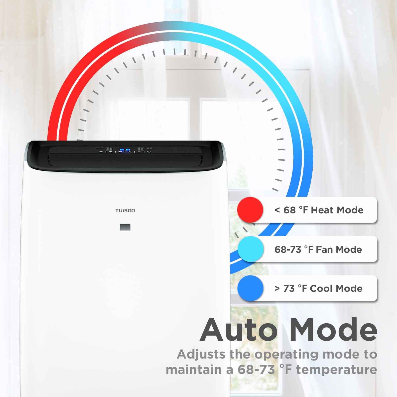 Greenland 14,000 BTU Portable Air Conditioner & Heater