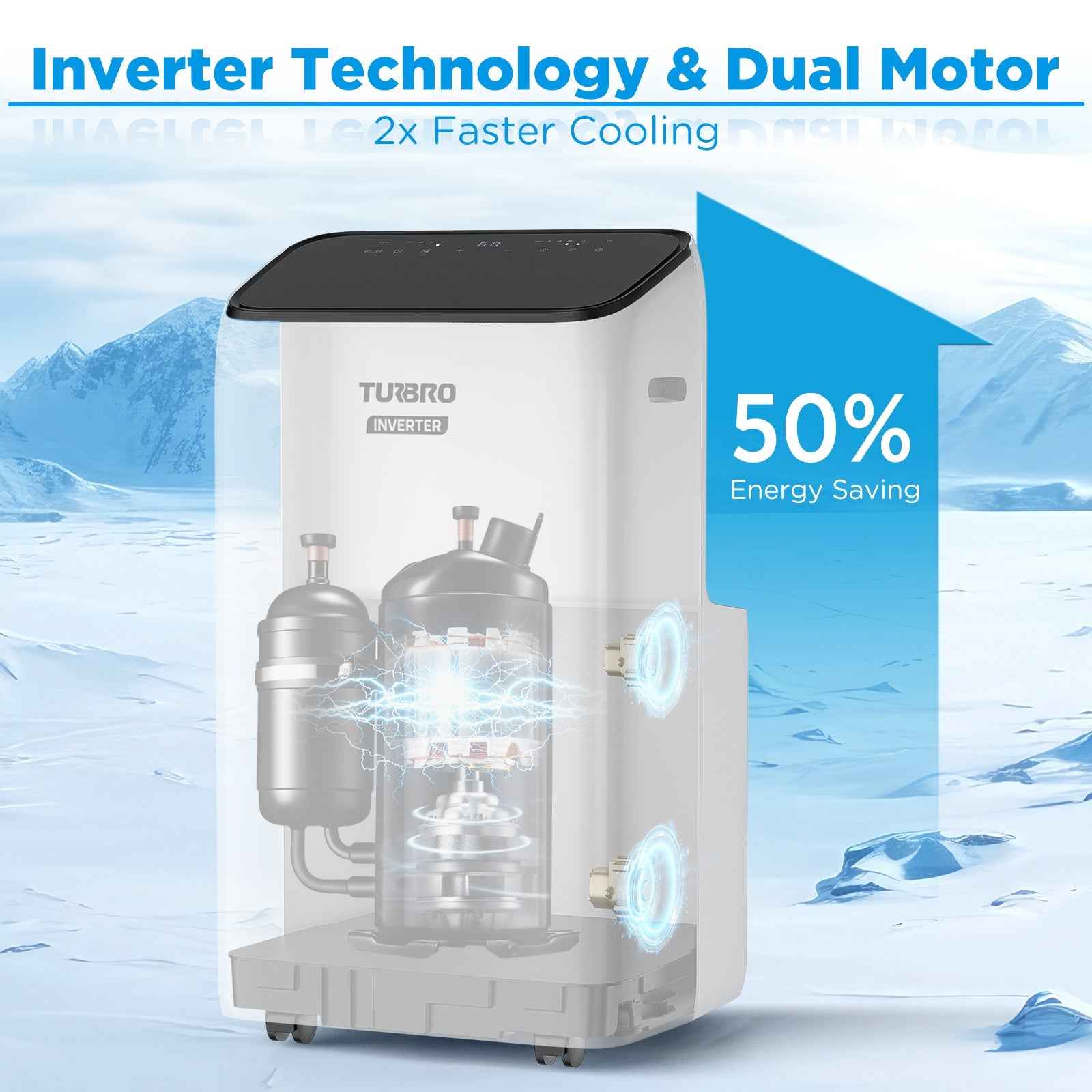 Greenland 14,000 BTU Inverter Portable Air Conditioner