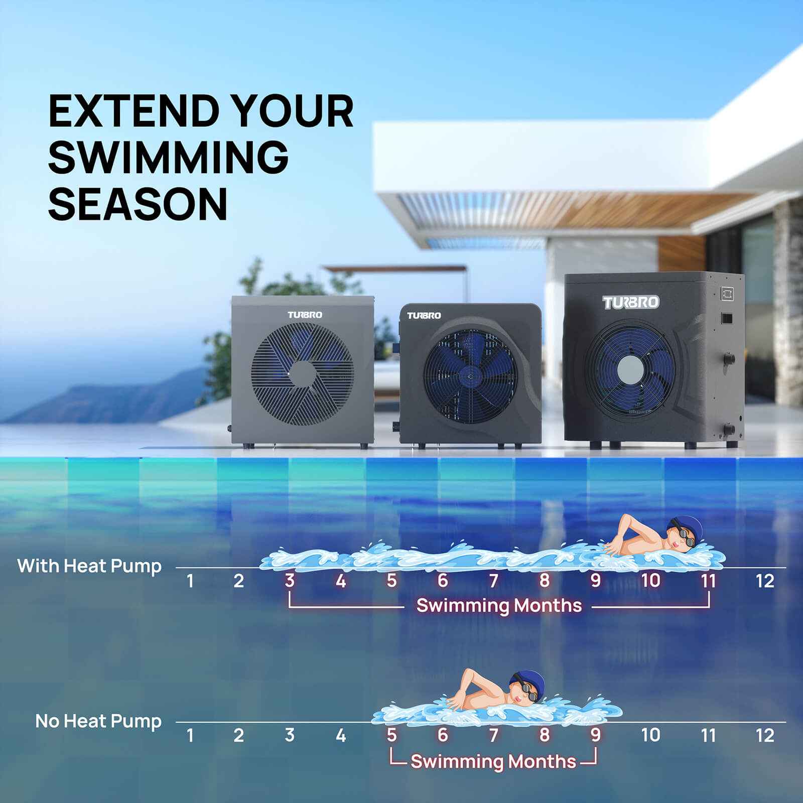 Beluga Inverter Swimming Pool Heat Pump - European version