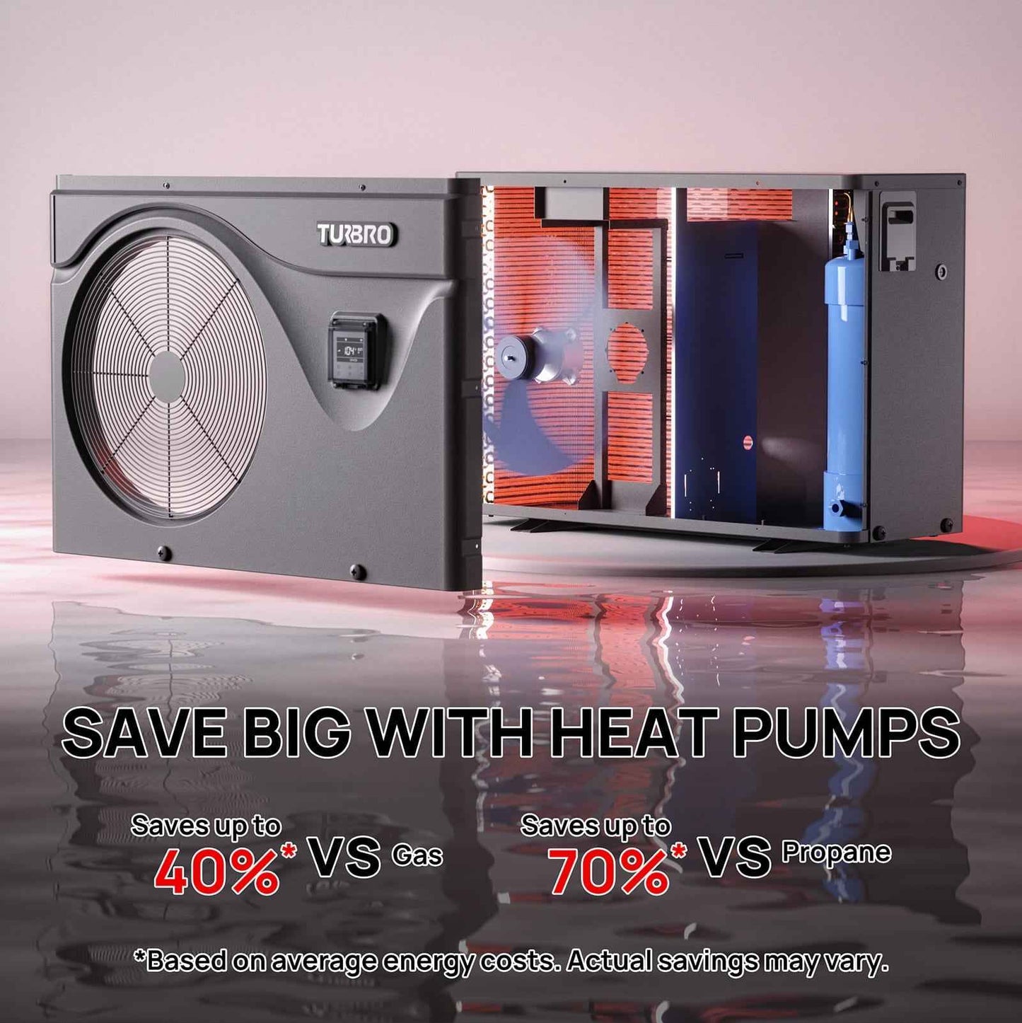 Beluga Inverter Swimming Pool Heat Pump, 33K/50K/58K/75K BTU