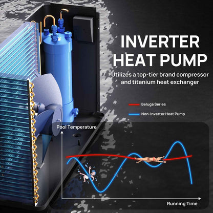 Beluga Inverter Swimming Pool Heat Pump, 33K/50K/58K/75K BTU