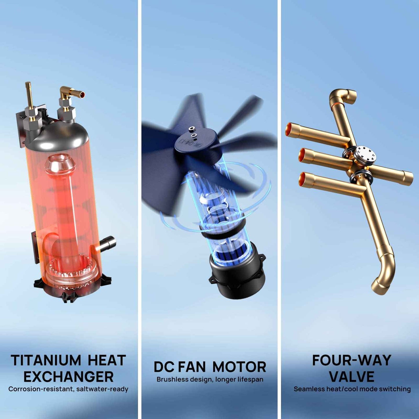 Manatee Swimming Pool Heat Pump, 18K/20K BTU