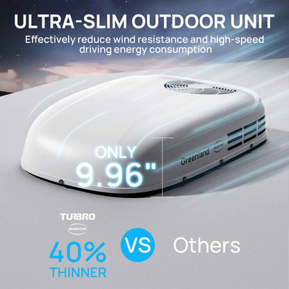 Greenland 13,500 BTU Inverter RV Air Conditioner with Heat Pump
