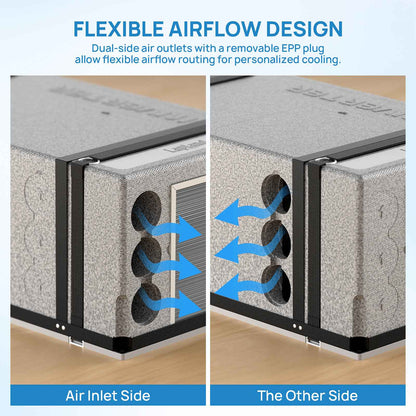 Lapland LL10V 10,000 BTU Inverter Under Bench RV Air Conditioner w/ Heat Pump (R32 Refrigerant)