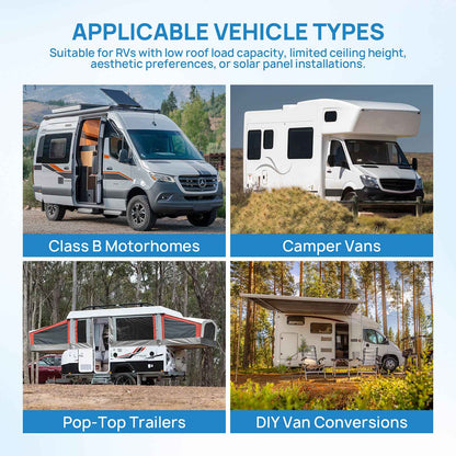 Lapland LL10V 10,000 BTU Inverter Under Bench RV Air Conditioner w/ Heat Pump (R32 Refrigerant)