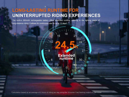 Fenix BC06R Smart-Brake Bicycle Taillight