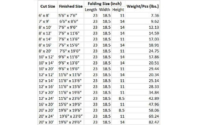 18 oz. 100% Cotton Canvas Tarp