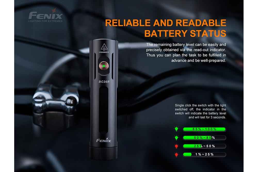 Fenix BC26R LED Bike Light