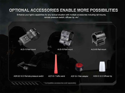 Fenix PD35R Compact Rechargeable Tactical Flashlight