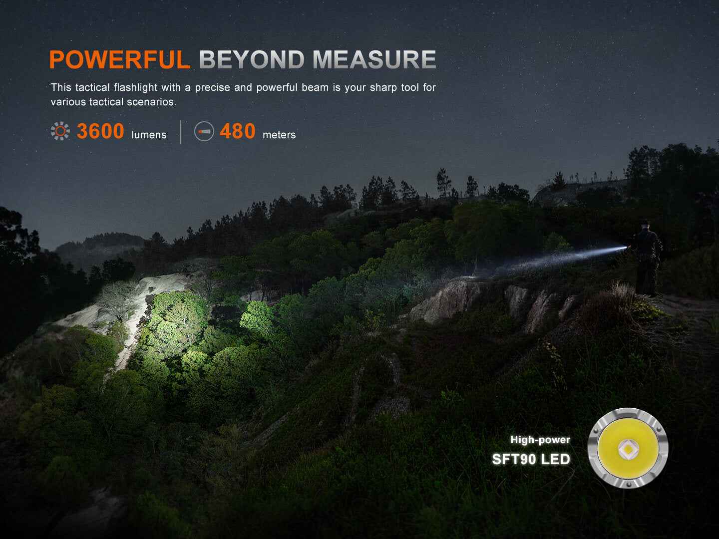 Fenix TK21R Duty Flashlight
