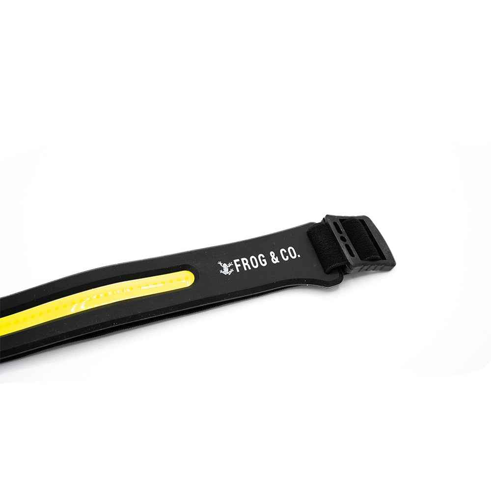 LED Rechargeable Headlamp