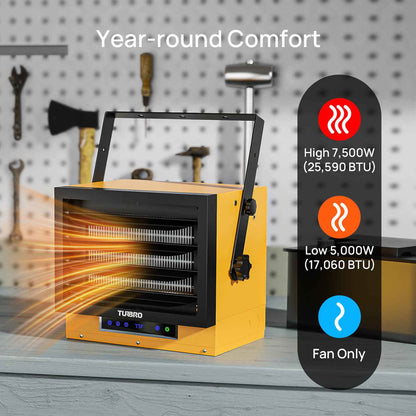 Neighborhood GH7500 Garage Heater