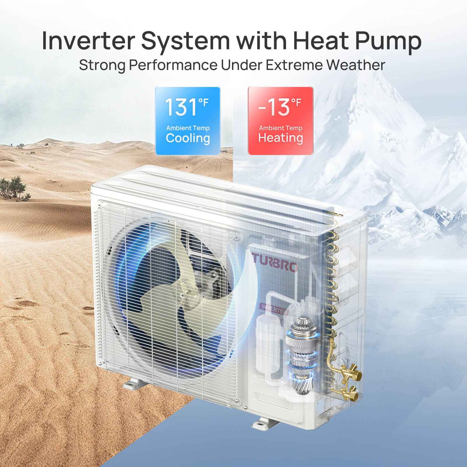 Greenland 18,000 BTU WiFi Ductless Mini Split AC with Heat Pump (R454B)