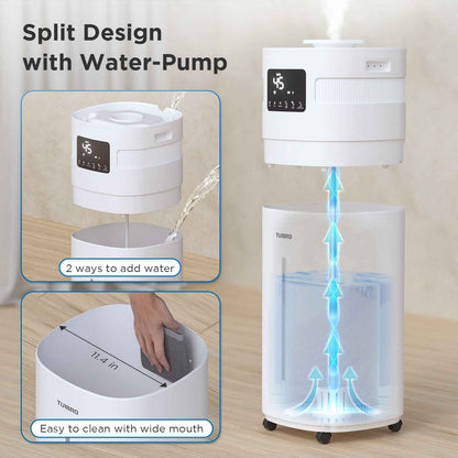 Greenland 5.3Gal Commercial Humidifier for Large Rooms, WiFi Enabled