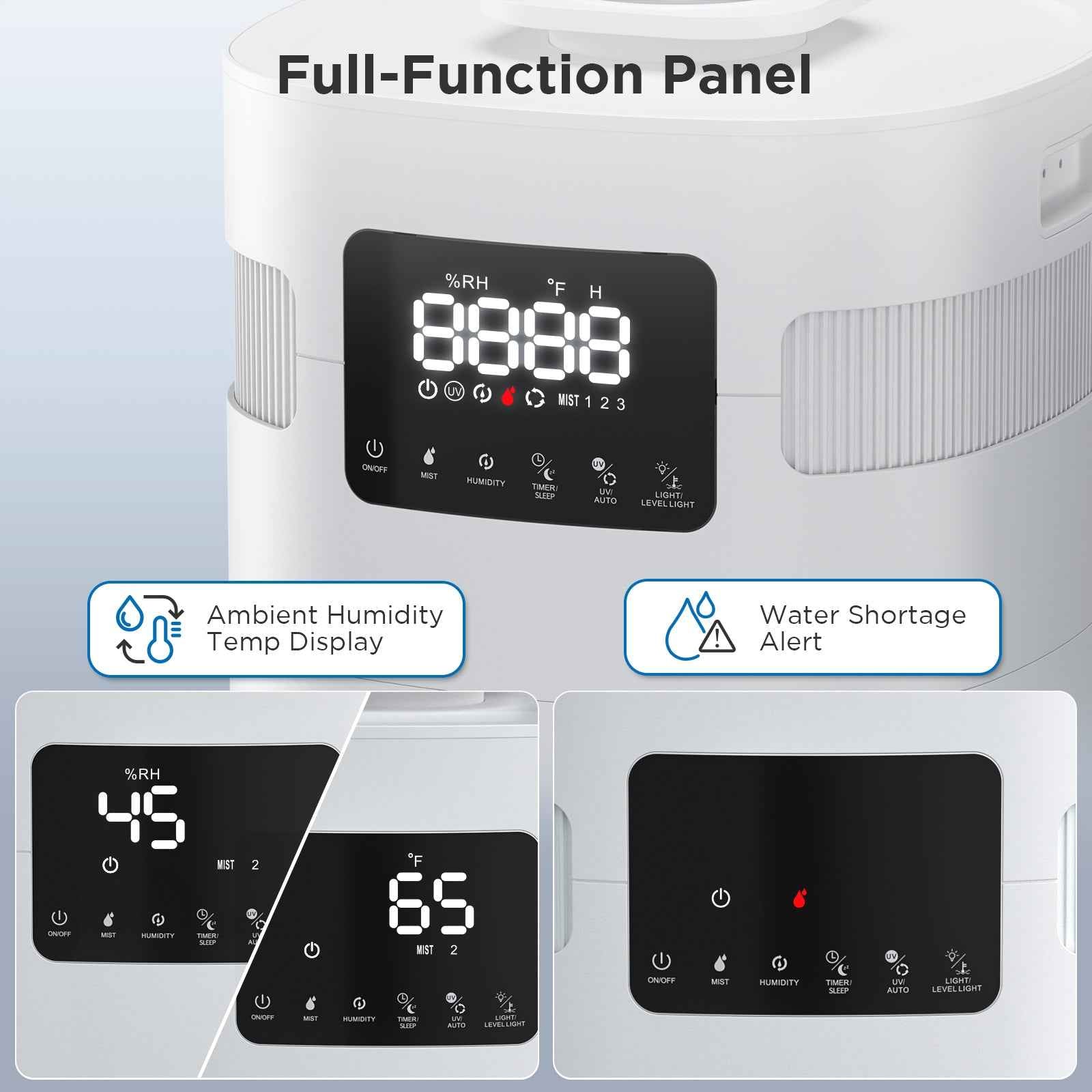 Greenland 5.3Gal Commercial Humidifier for Large Rooms, WiFi Enabled