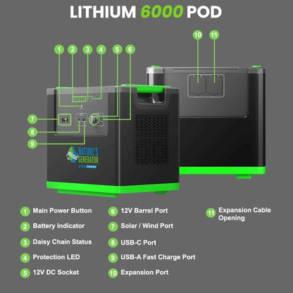 Nature's Generator Lithium 6000 with Solar Panel