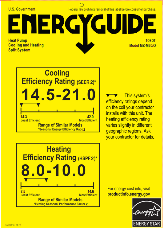 30,000 BTU Tri-Zone Mini Split Air Conditioner - Heat Pump