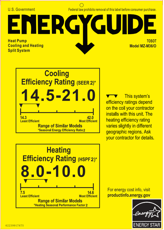 36,000 BTU Dual Zone Mini Split Air Conditioner - Heat Pump