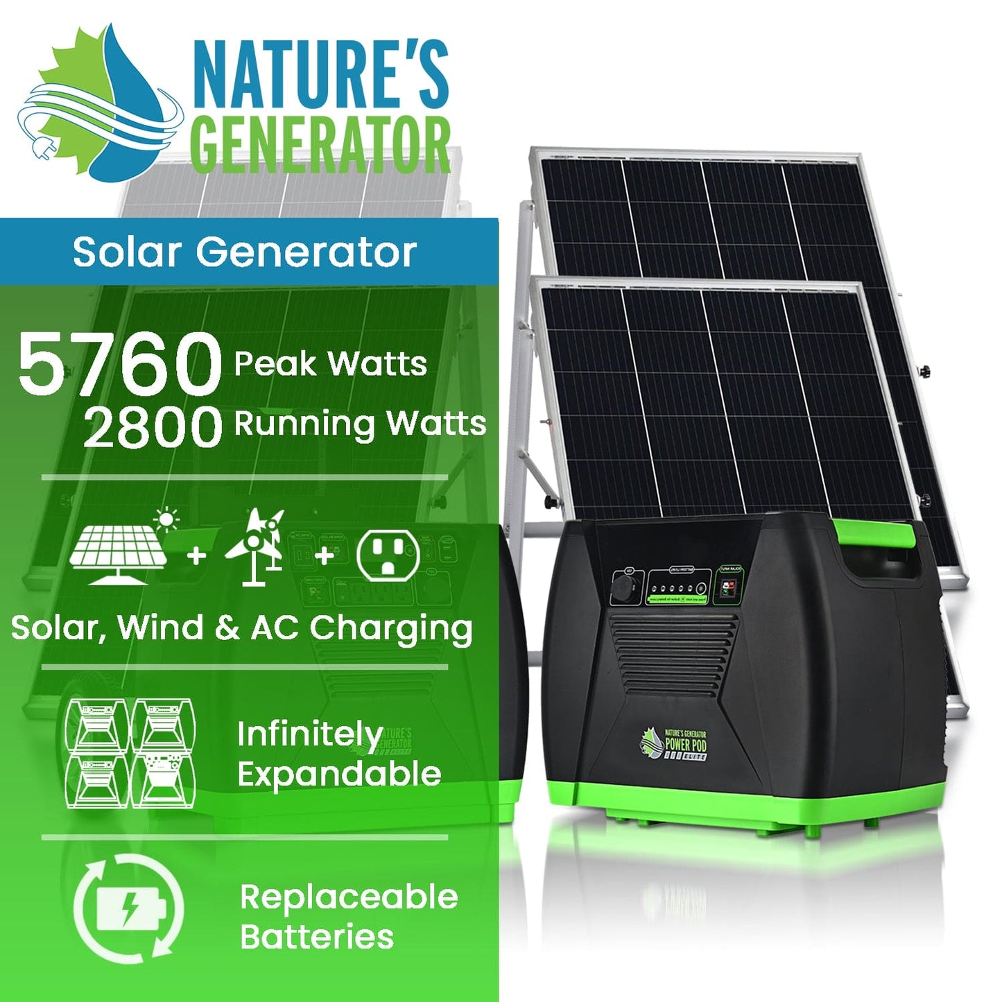 Nature's Generator Elite - Platinum System - East Bay Industries