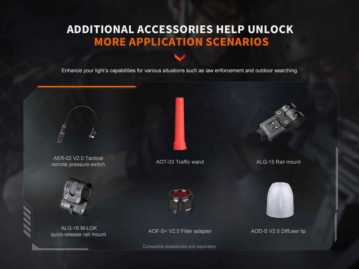 Fenix PD32R Rechargeable Silent Switch LED Flashlight