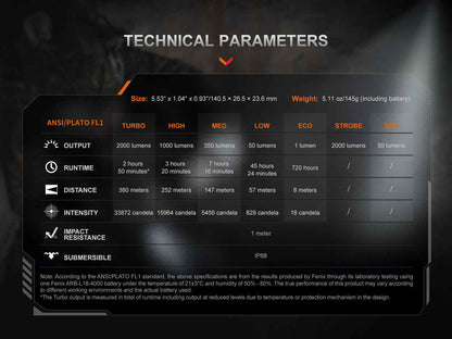 Fenix PD35R ACE Multi-mode Tactical Flashlight